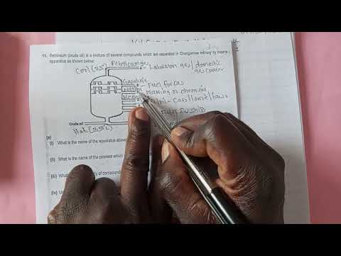 chemistry Form 3.kcse 2023 revision.separation of crude oil