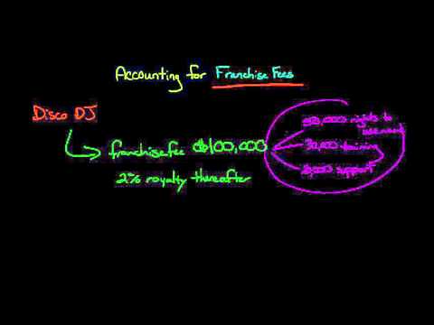 Accounting for Franchise Fees