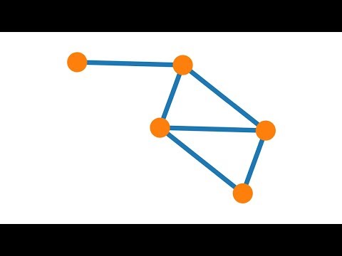 Graphentheorie - Grundbegriffe und Isomorphie