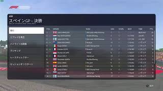 [F1 2020] スペイン練習走行