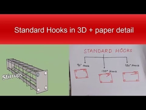 Ganchos padrão em visualização 3D