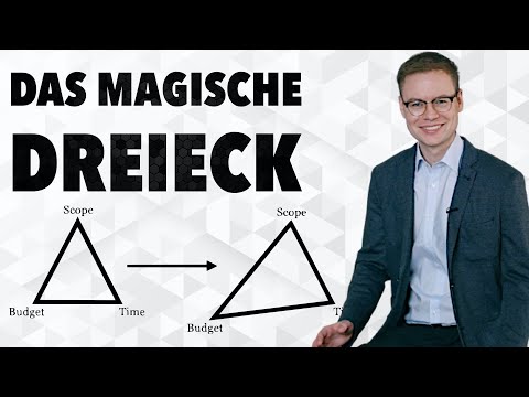 Das Magische Dreieck im Projektmanagement einfach erklärt
