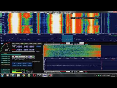 FM DX: Sporadic-E Receptions from Israel (5.6.2019)
