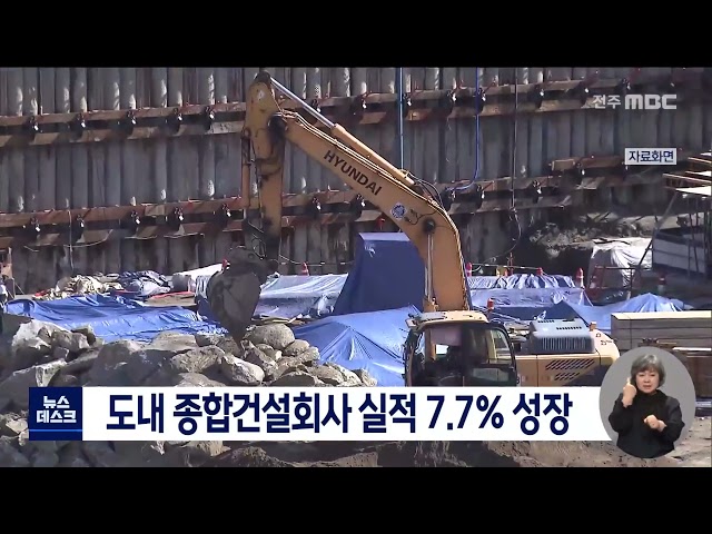 건설회사 실적 전년대비 7.7% 증가