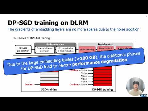 ASPLOS'24 - Lightning Talks - Session 11A - LazyDP: Co Designing Algorithm Software for Scalable Tra