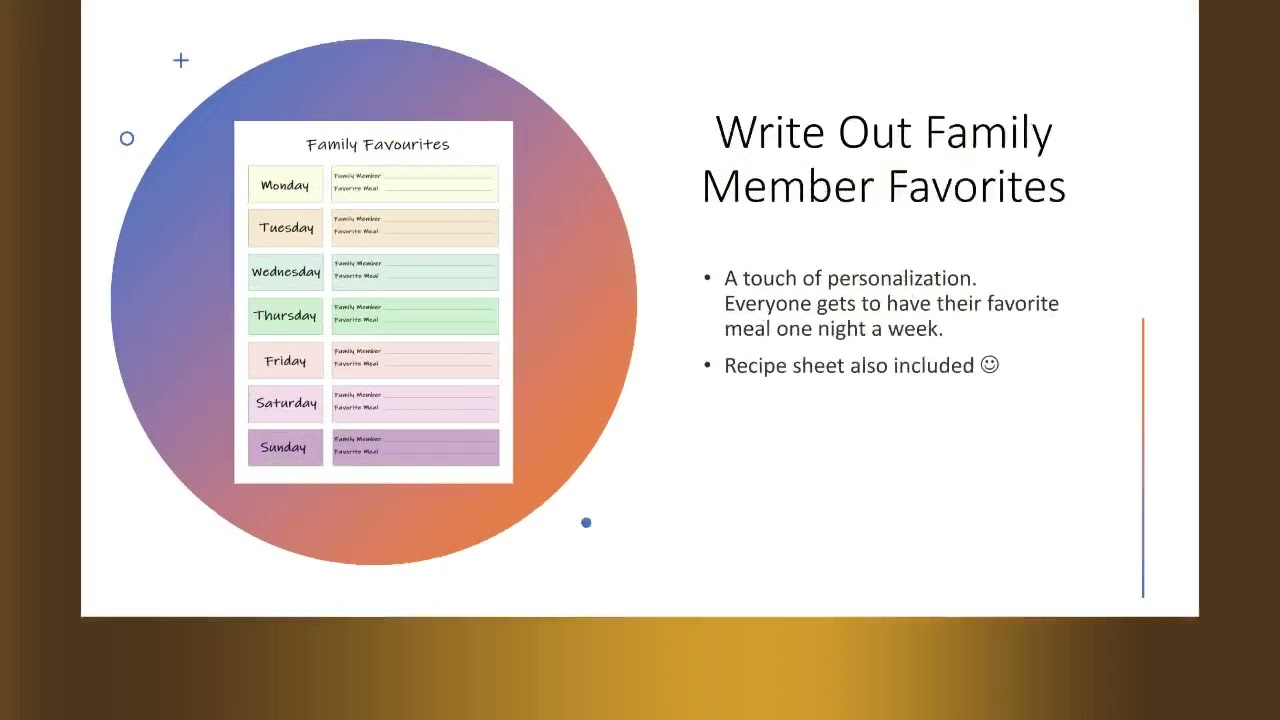 Weekly Meal Planner & Grocery List Printable PDF | Meal Prep | Menu Planner | Meal Planner Insert...