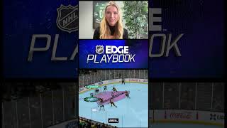NHL EDGE: Johnston's High-Danger Prowess