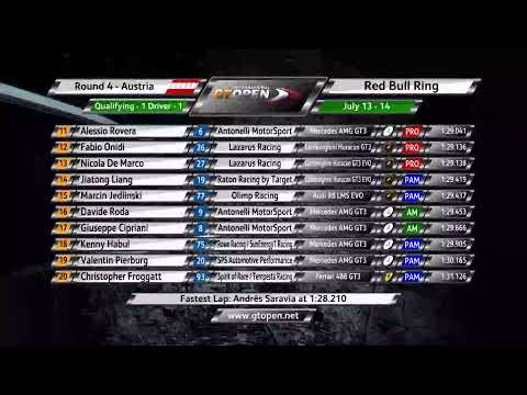International GT Open 2019 ROUND 4 AUSTRIA - Red Bull Ring Qualy 1 ITA