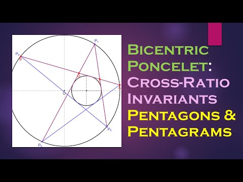 Poncelet Cross-Ratio Invariants V: Bicentric Pentagons, Pentagrams and their Projective Images