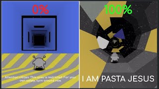 I 100%’d run 3, here’s what happened . . .