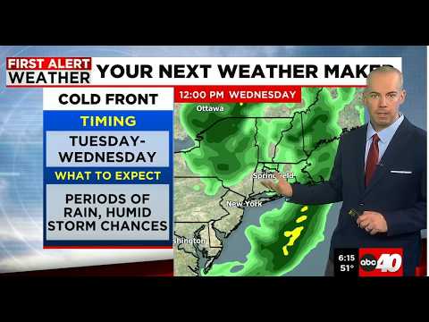 Meteorologist Demo Reel