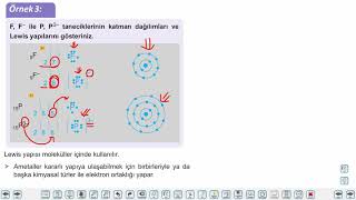 Eğitim Vadisi 9.Sınıf Kimya 11.Föy Kimyasal Türler Arası Etkiletişimler Konu Anlatım Videoları