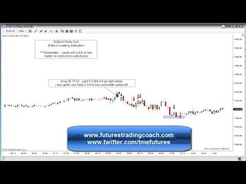 061914 -- Daily Market Review - Live Call Room