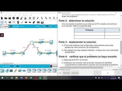(CCNA 2) Práctica 2.3.2.3 Packet Tracer.