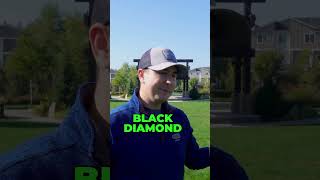 Planning on moving to King County WA Subscribe and stay connected!