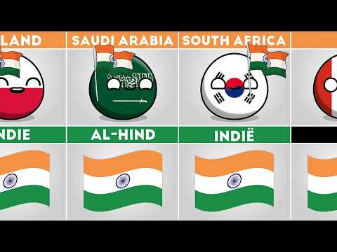 How To Say "INDIA!" In 60 Different Languages _ #countryballs