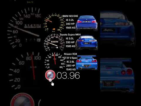 BMW M3 vs Toyota Supra vs NIssan R34 @vmaxgermany #shorts