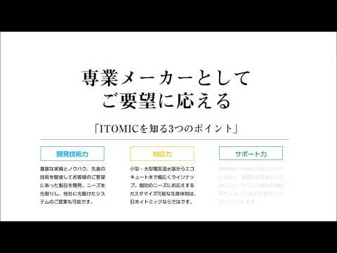 動画サムネイル
