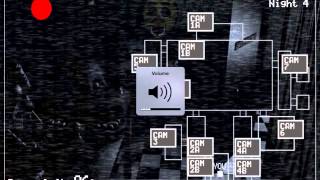 CHIKA THANK YOU FORWAISTING  MY POWER || five nights at freddy&#39;s #3