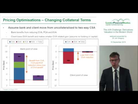LFS Webcast series - The xVA Challenge: Derivatives Valuation in the Modern World