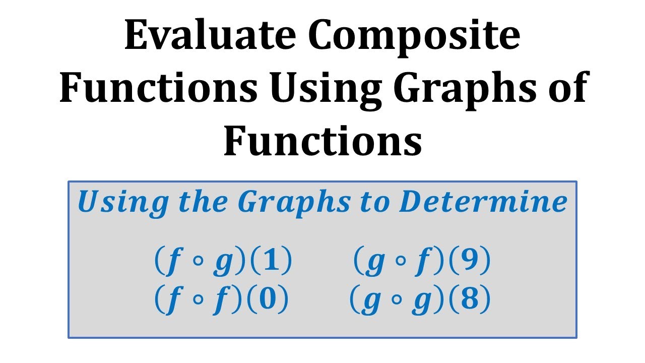 Ex:  Evaluate Composite Functions from Graphs