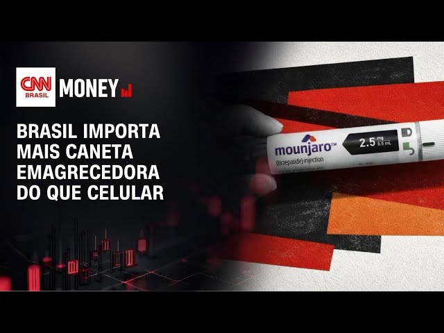 Demanda explode e Brasil já importa mais caneta emagrecedora que celular | FECHAMENTO DE MERCADO