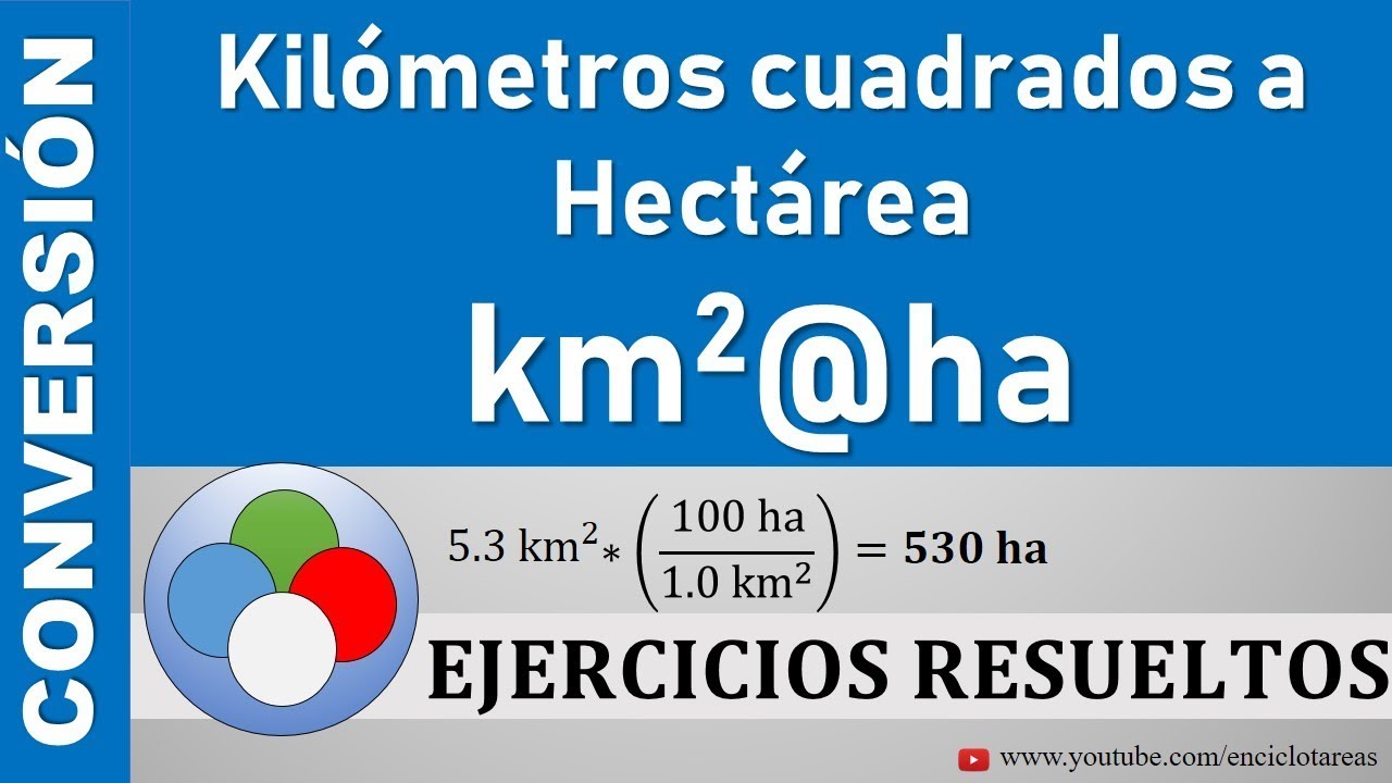 Conversión de Kilómetros Cuadrados a Hectáreas (km2 a ha)
