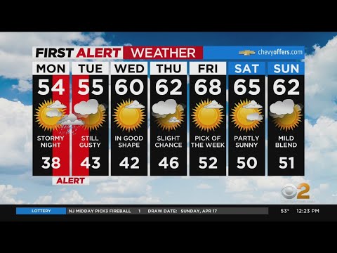 First Alert Weather: Red Alert for rain tonight