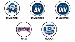 College Soccer Explained: D1 vs D2 vs D3 vs NAIA vs JuCo