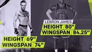 Sports Science: Conor McGregor's weight & power gain from 145 lbs to 170 lbs