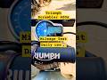 Triumph Scrambler 400X Daily Rider S Dilemma Solved