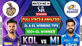 kkr vs mi dream11 team | kolkata vs mumbai dream11 team prediction | dream11 team of today match