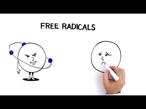 What is Electron Paramagnetic Resonance (EPR) and What It Can Do for You?