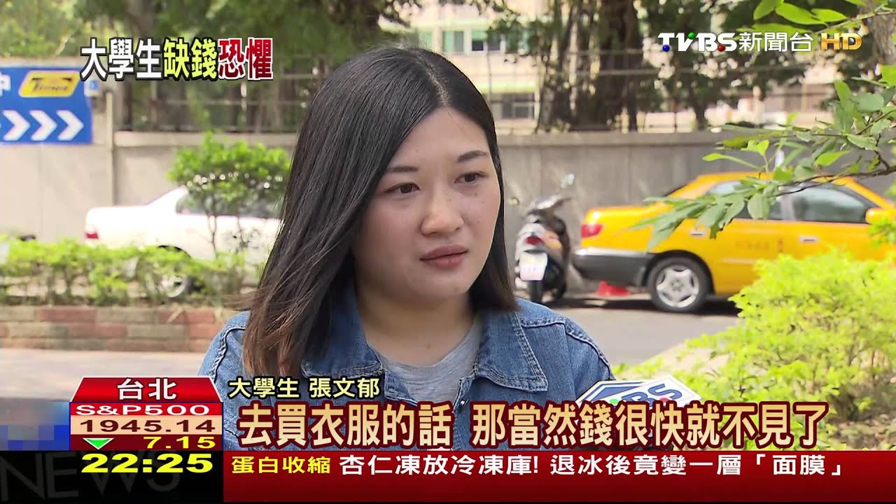就學期間開銷大 67%大學生憂「錢不夠」