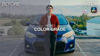 Get the Film Look FAST in DaVinci Resolve | Dehancer Pro Workflow