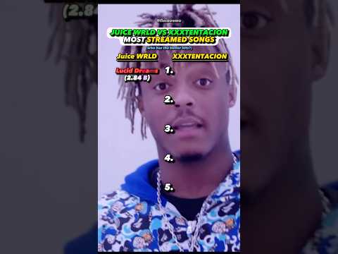 Juice WRLD vs XXXTENTACION Biggest Songs