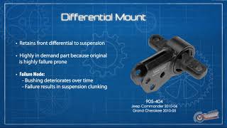 Differential Mount Bracket - video thumbnail 3
