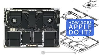 14” M2 Pro MacBook Pro Teardown – How Apple Wants You To Do It