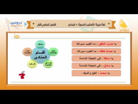الثاني الثانوي | الفصل الدراسي الأول 1438 | لغة عربية | الأساليب النحوية - المنادى