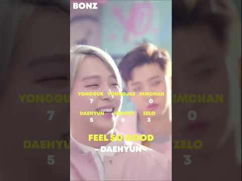 Who Usually Start The Song? (B.A.P Edition)