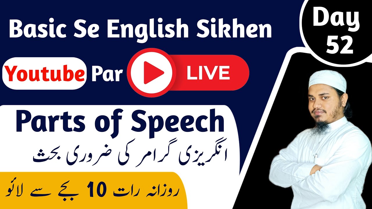 How to Learn English Easily|Urdu to English Class|Day 52