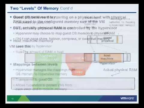 VMworld 2012: Session VSP1729 - Understanding Virtualized Memory Performance Management
