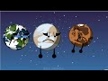 Earth S Concern For Venus