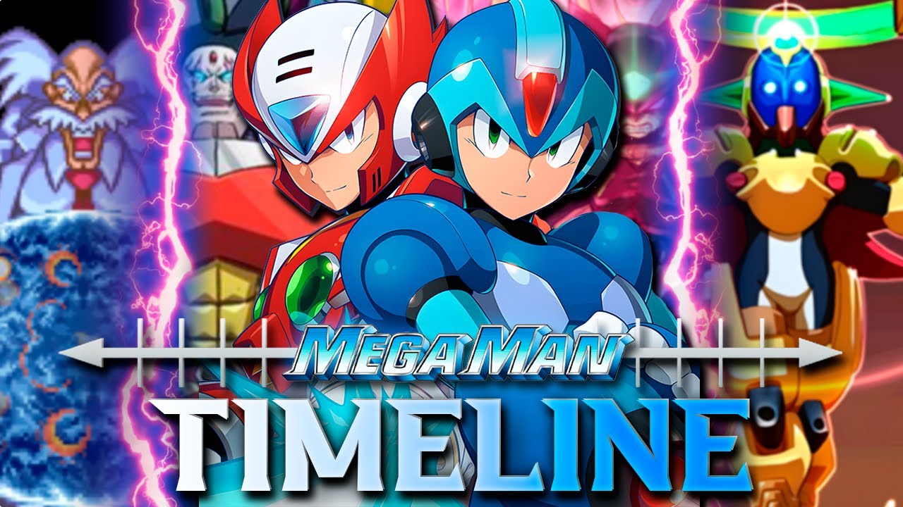 A História COMPLETA da Franquia Mega Man | Era da Robótica