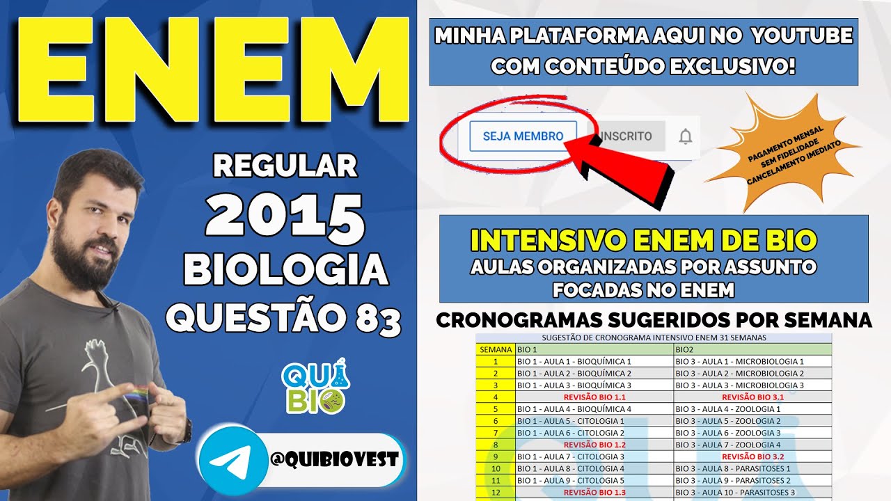 ENEM 2015 - Questão 83 - Os anfíbios representam o primeiro grupo de vertebrados que evolutivamente