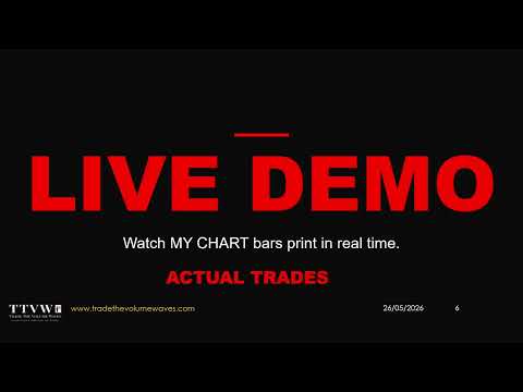 Video My Chart Generator