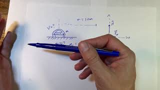 How fast can a car take a turn on a flat road (with friction)?