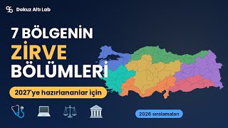 7 Bölgenin Zirve Bölümleri: Tıp, Mühendislik, Hukuk, Mimarlık… | 2027 Tercih Reh