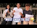 Most likely to: Tristan vergeet zijn eigen verjaardag ?