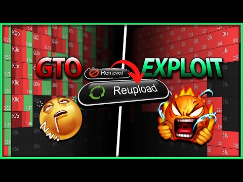 What 99% of Players don't Understand (also I need your help)